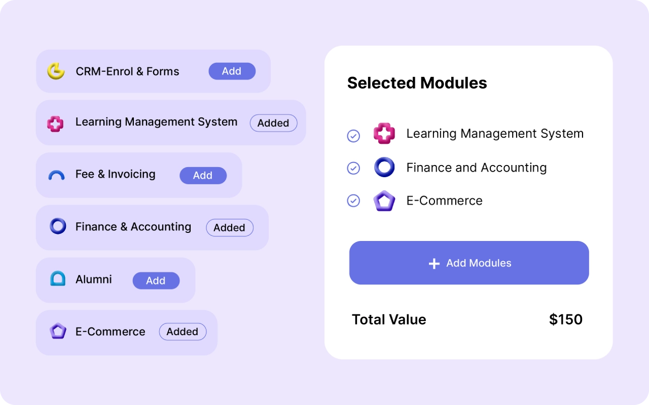 Pay-As-You-Go Modular Pricing for Flexibility